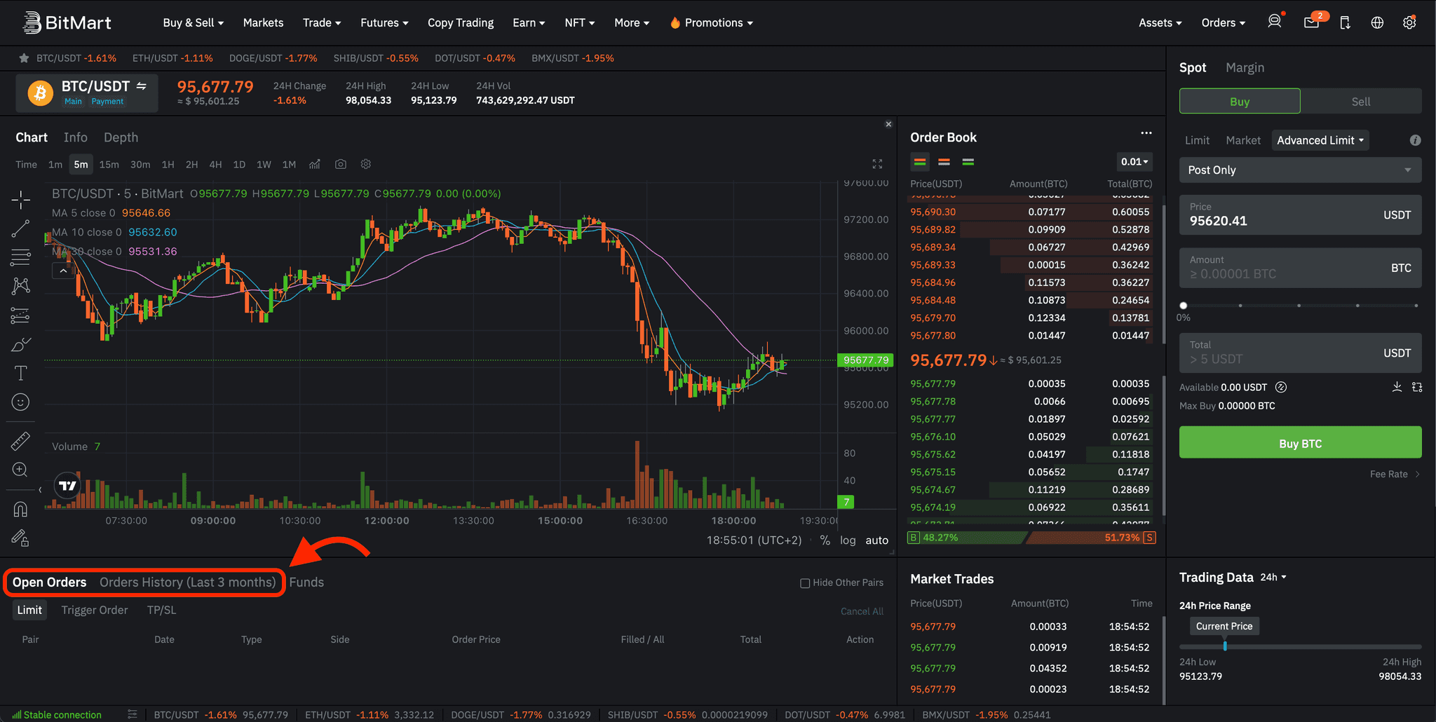 Viewing Open Orders and Order History on BitMart