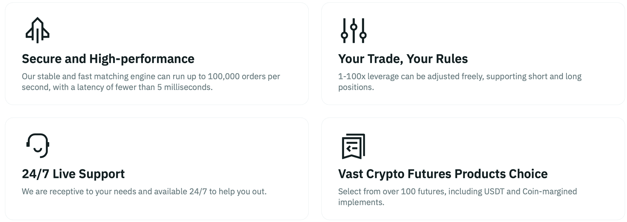 BitMart’s Futures Features