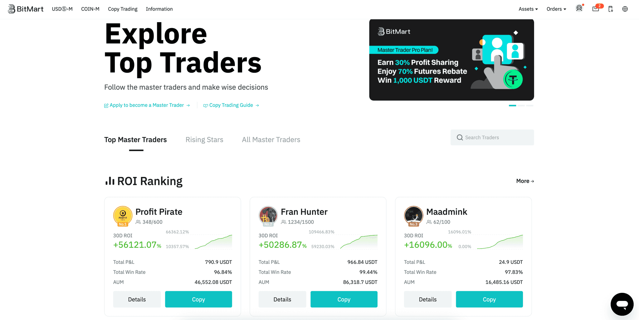 BitMart Copy Trading