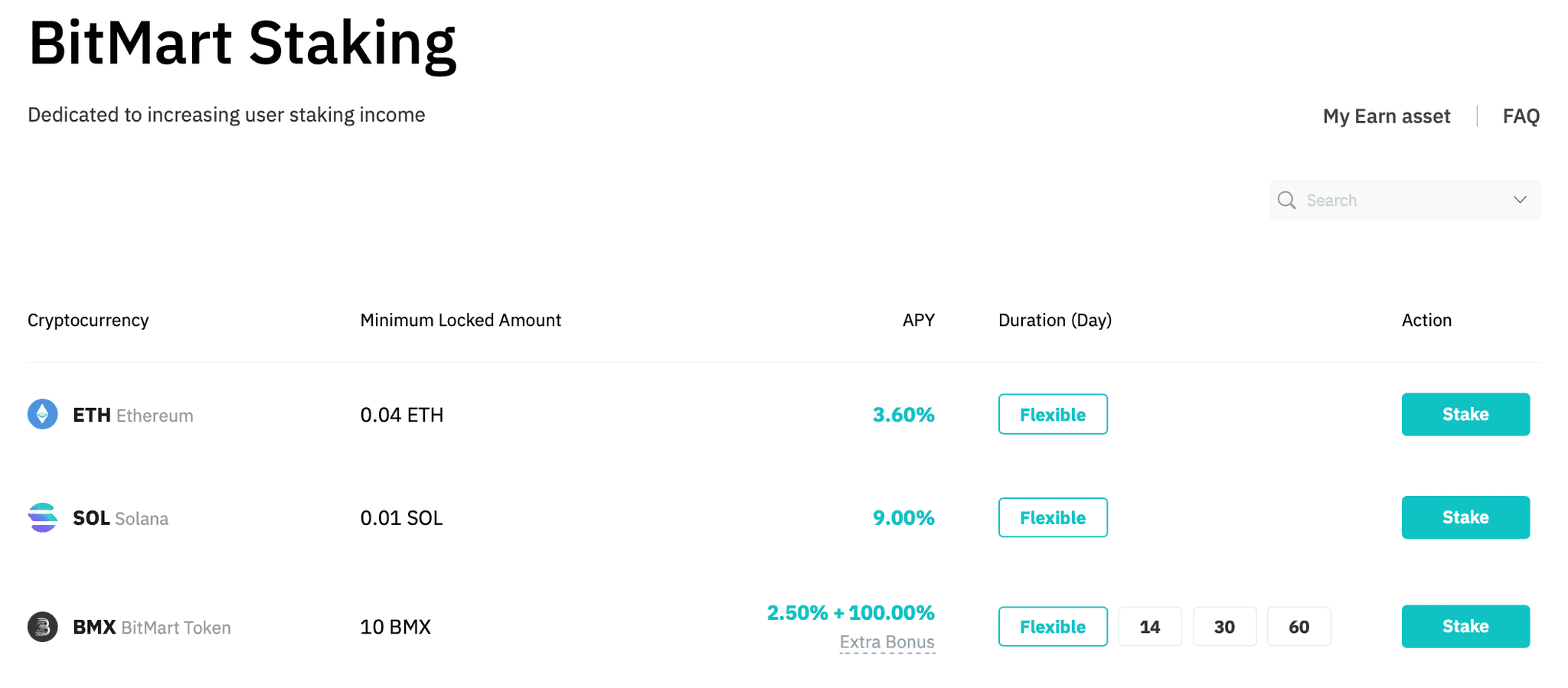 BitMart Staking Yields