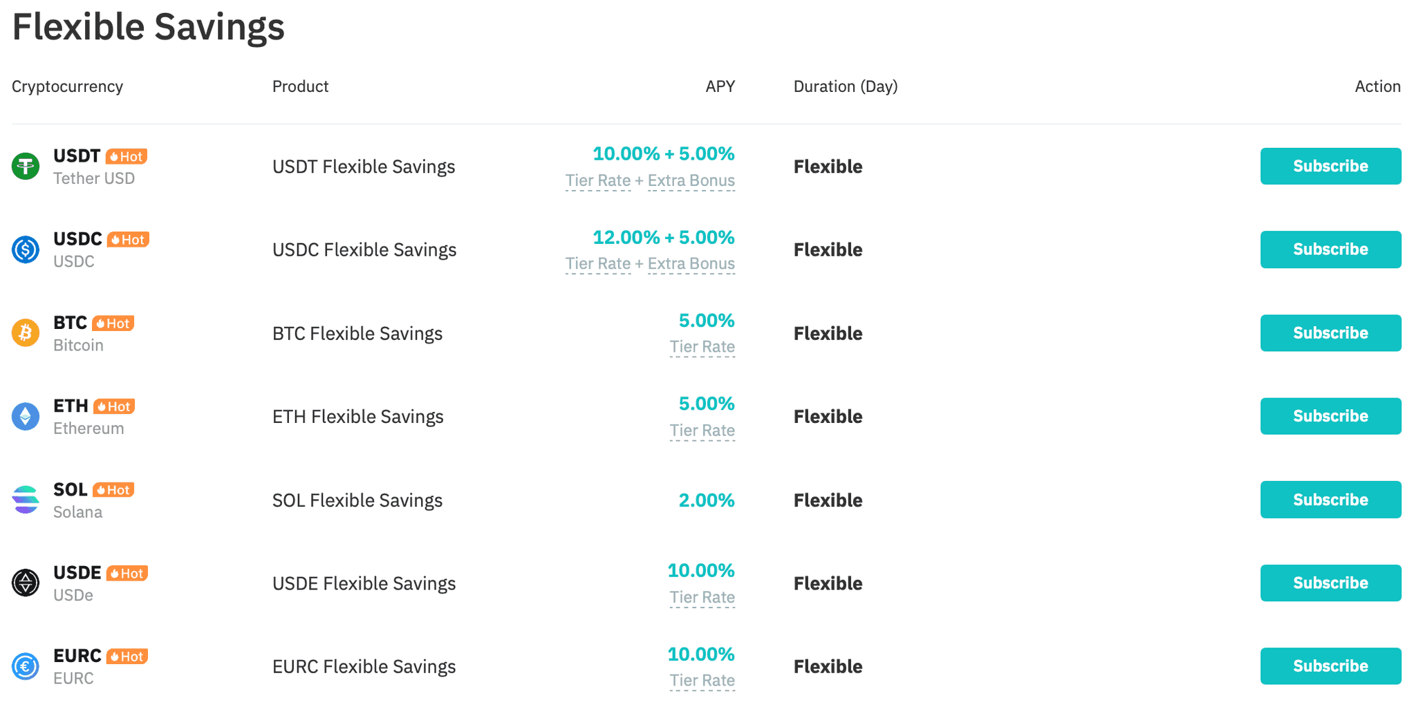 Yields Available in Flexible Savings