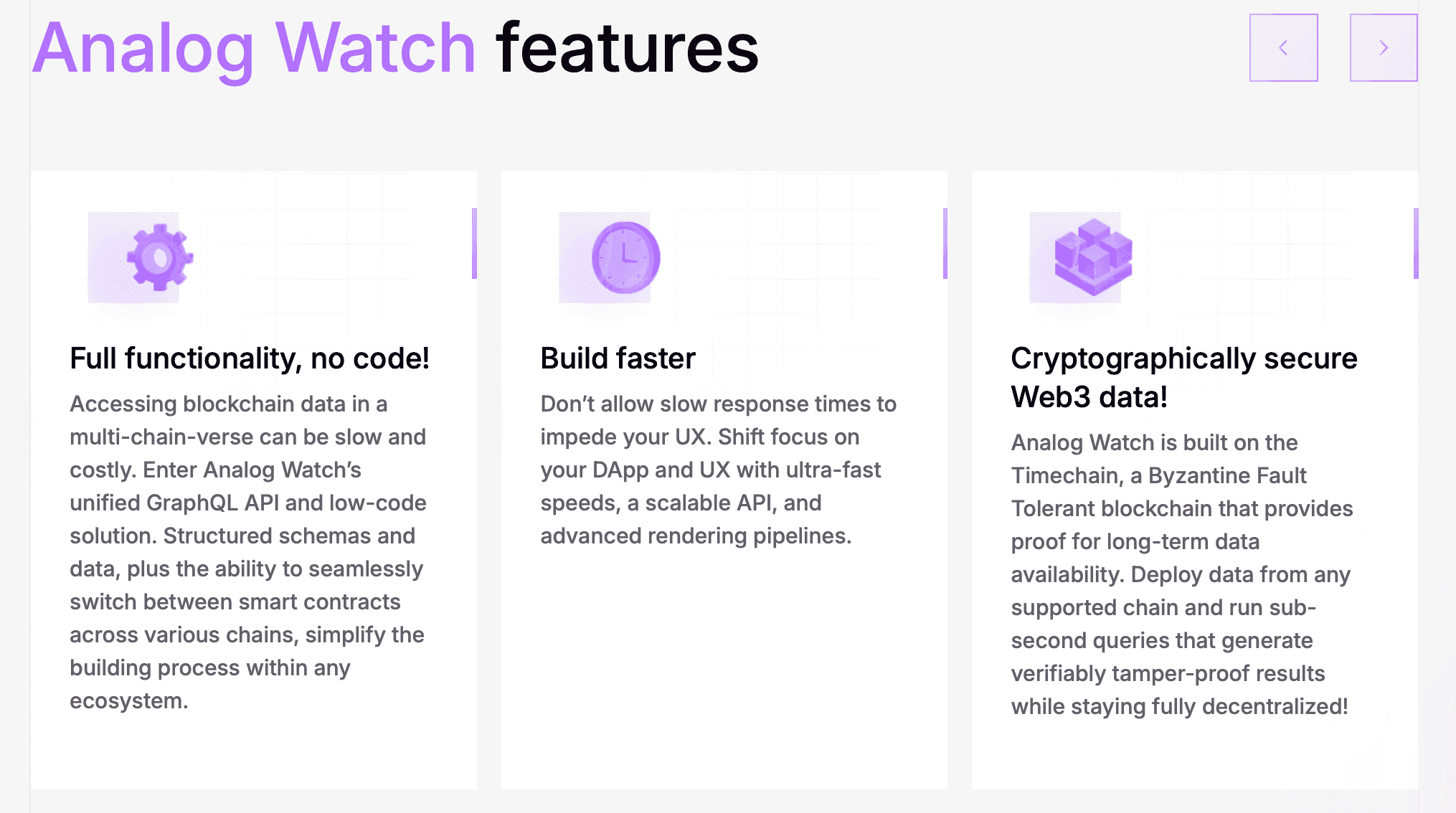 Analog Watch Features
