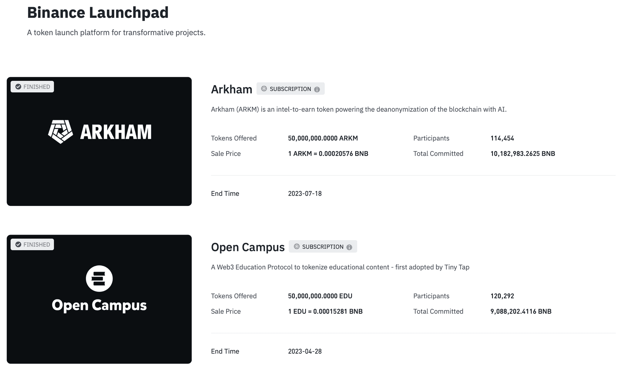 Past Binance Launchpad Projects