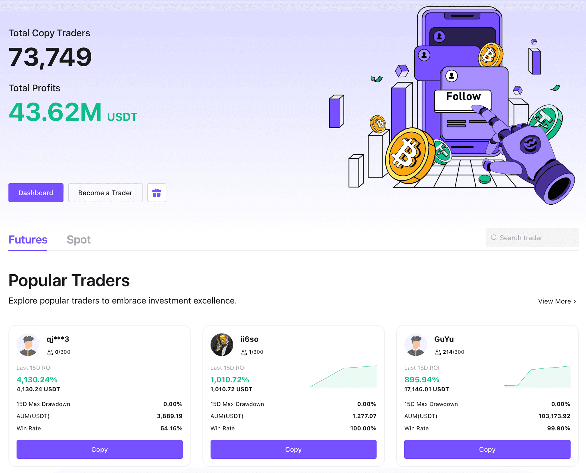 CoinW Copy Trading