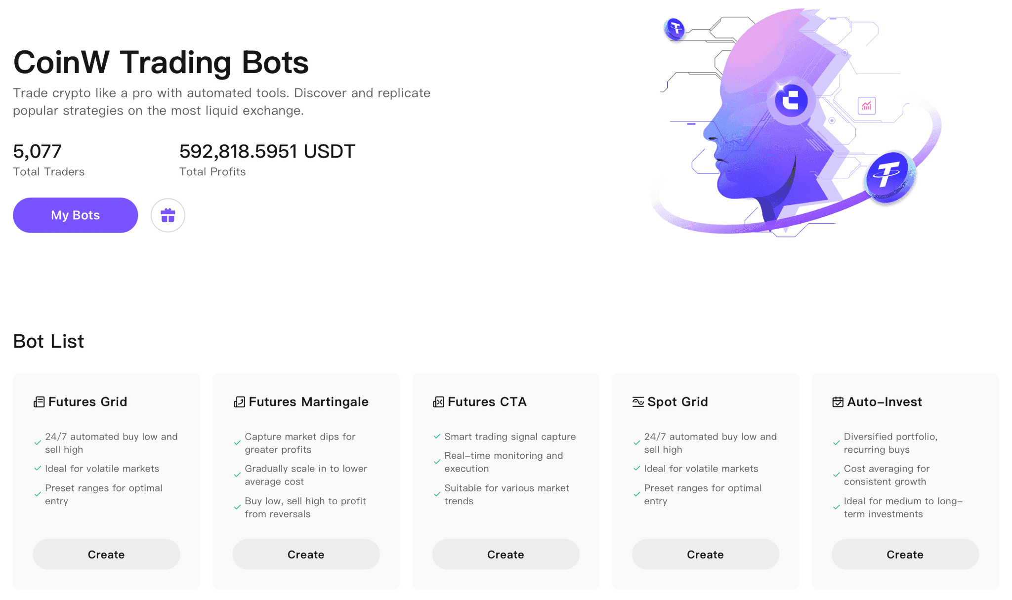 CoinW Trading Bots