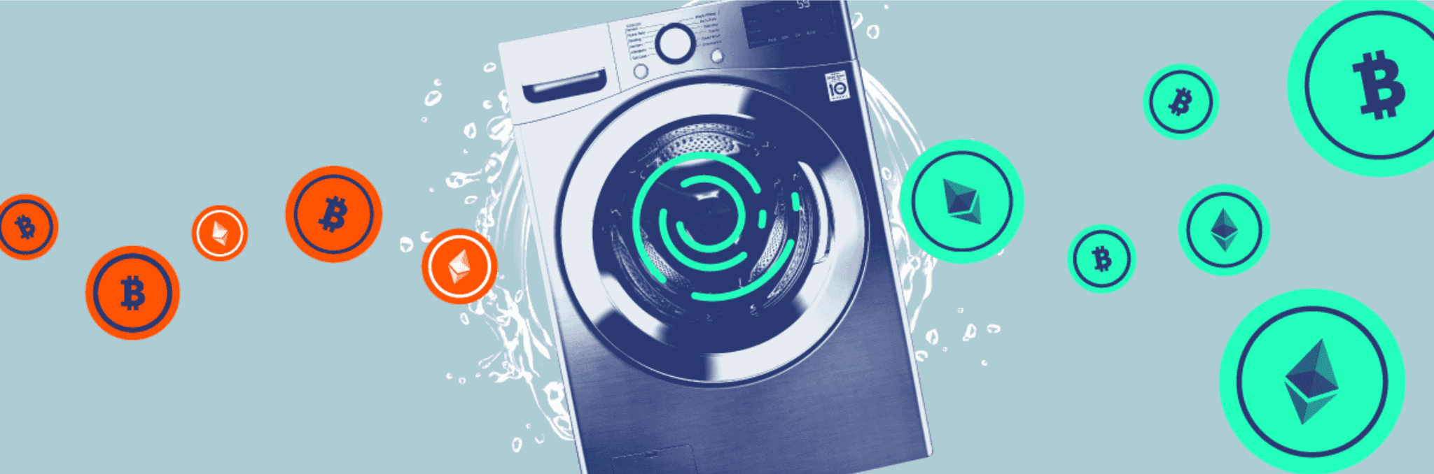 What are crypto mixers