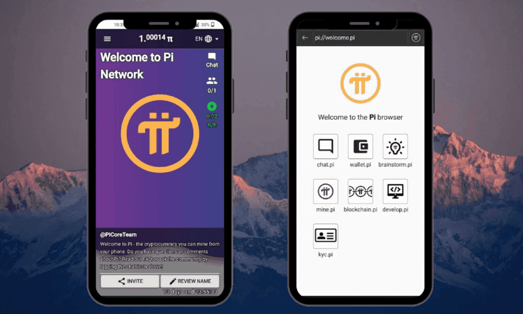 Best Pi Coin Wallets