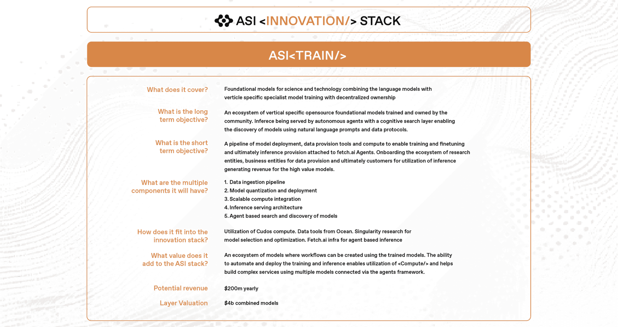 ASI Train