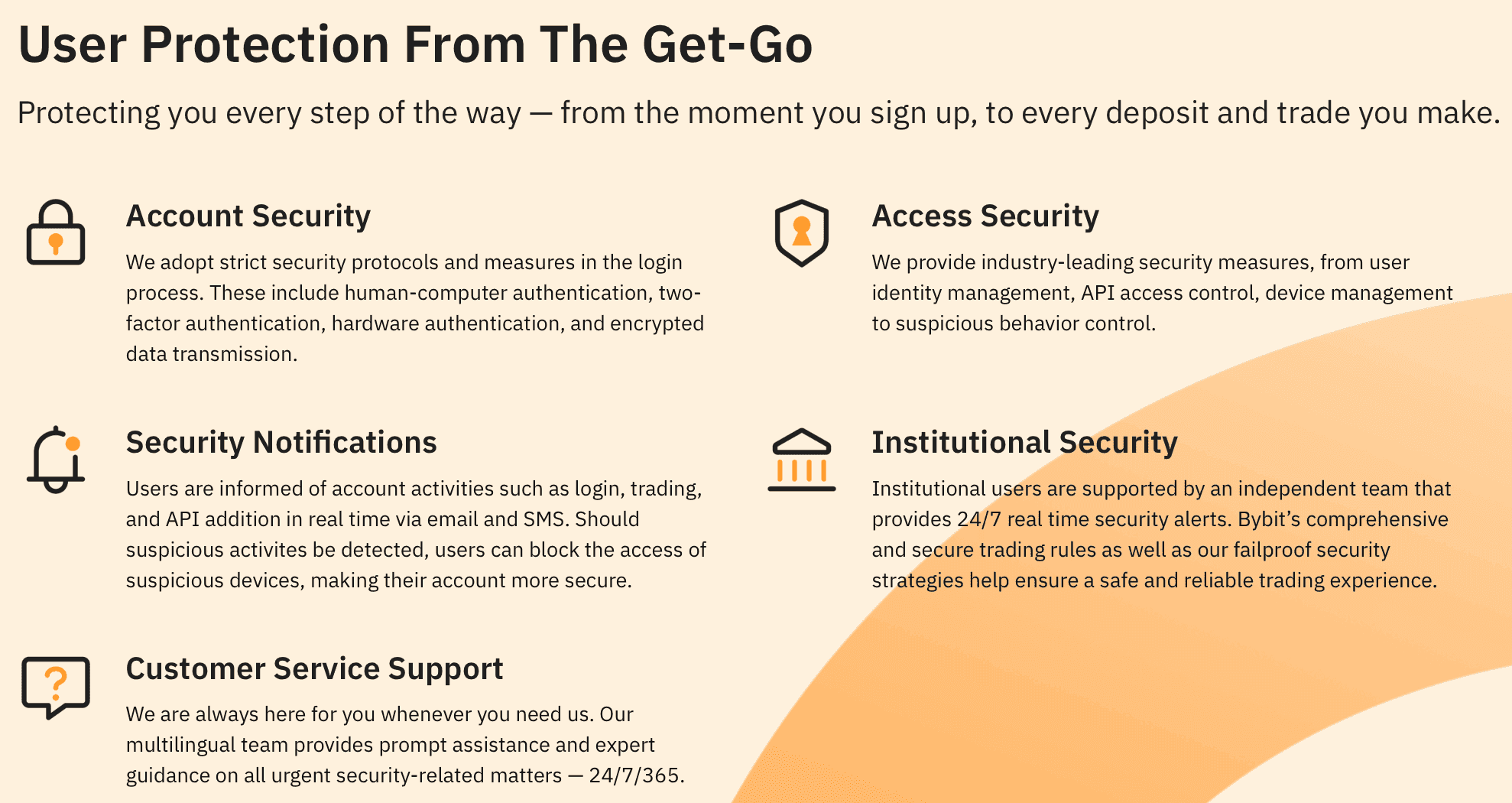 Bybit User Protection Measures