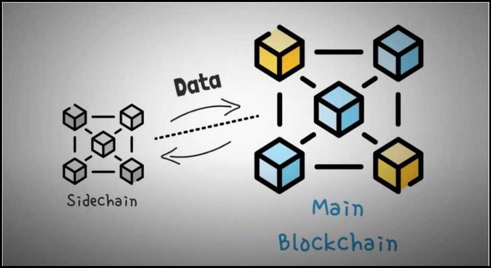 Sidechain Design.jpg