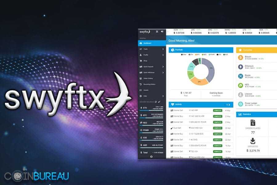 Swyftx Review: Complete Exchange Overview