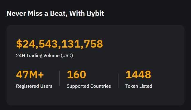 Top non-KYC Exchanges - Bybit.jpg