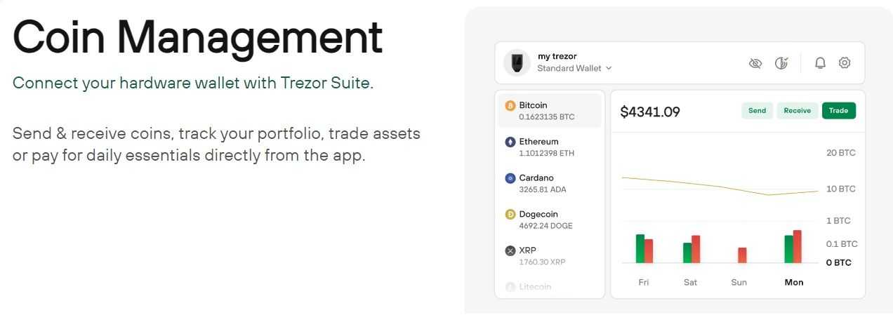 Trezor Suite