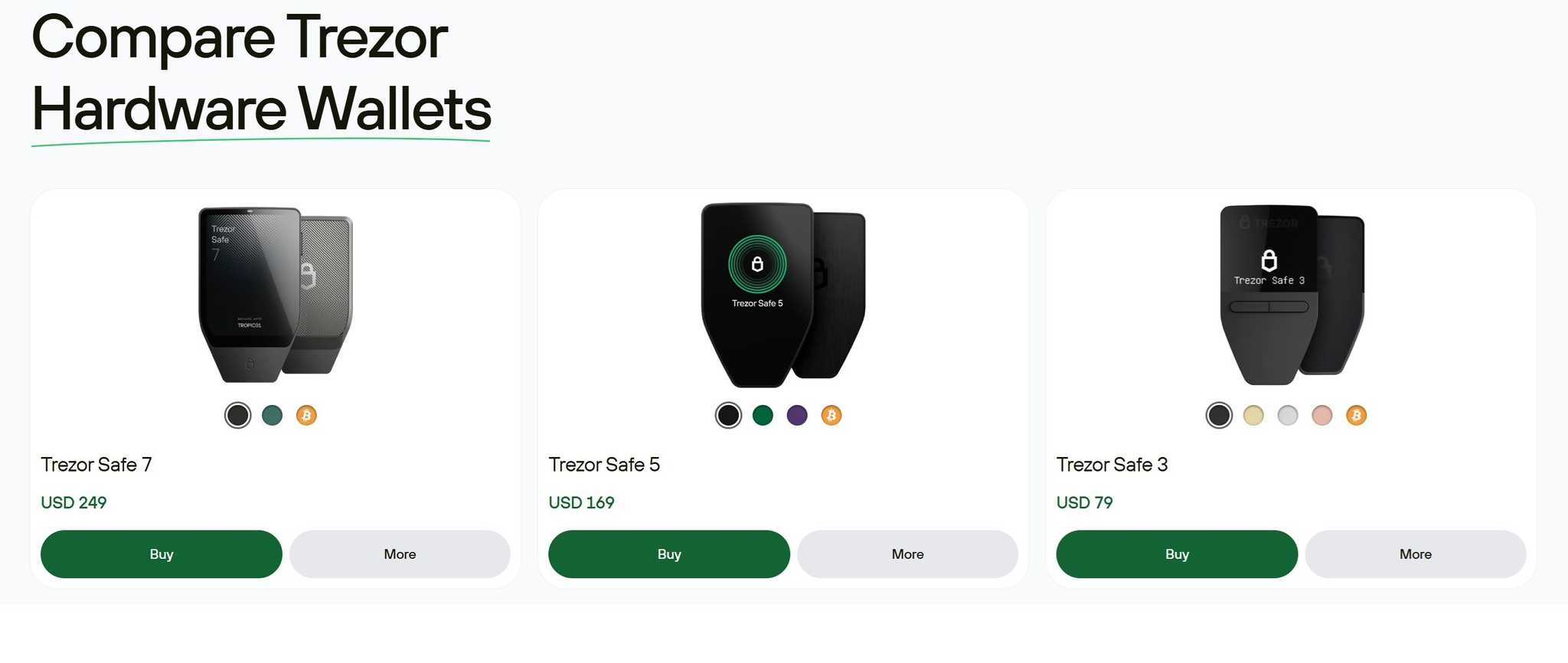 Trezor’s Current Lineup (2026): Where One and Model T Actually Fit Now