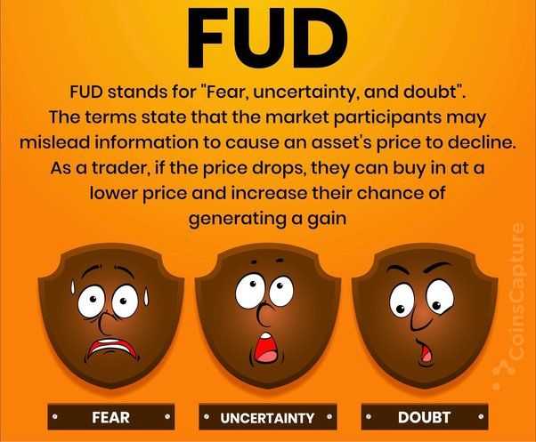 What is fud image 1.jpg