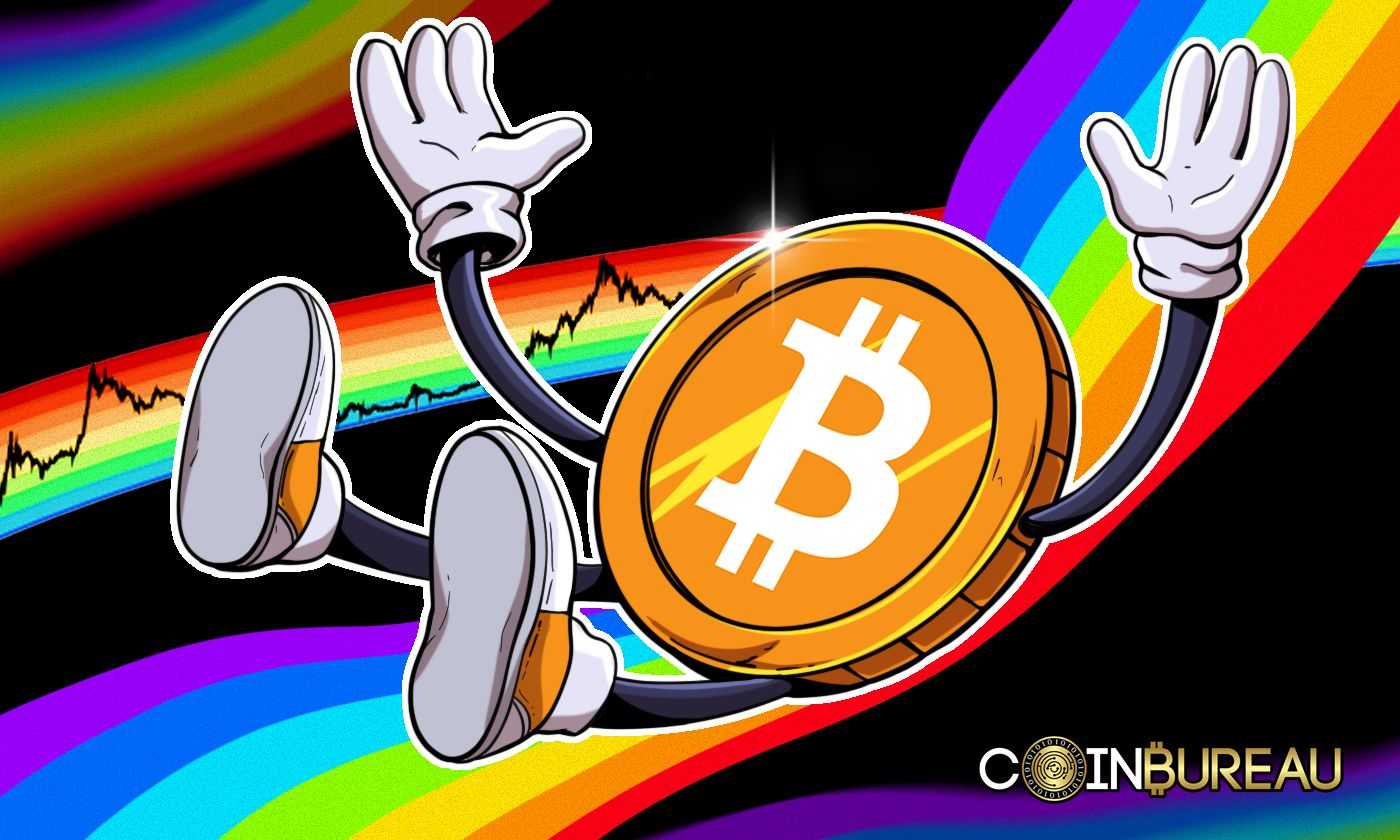 What is the Bitcoin Rainbow Chart? A Complete Guide