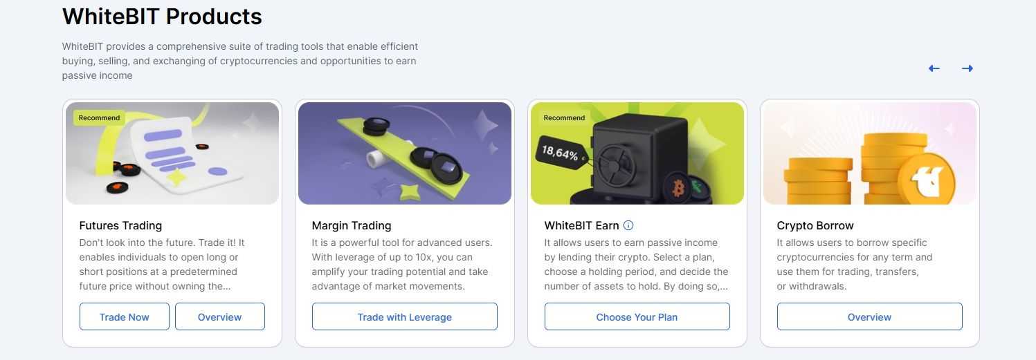 WhiteBIT Products.jpg