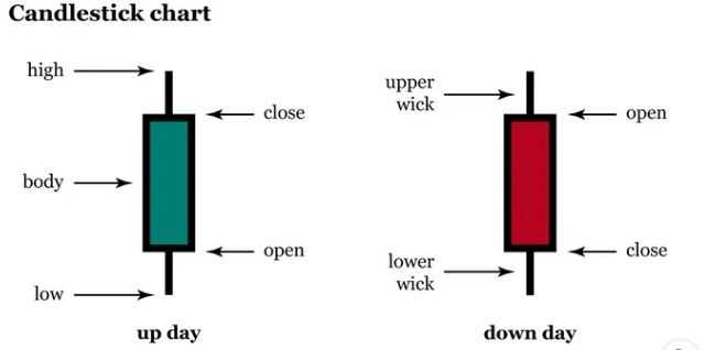 candlestick.jpg