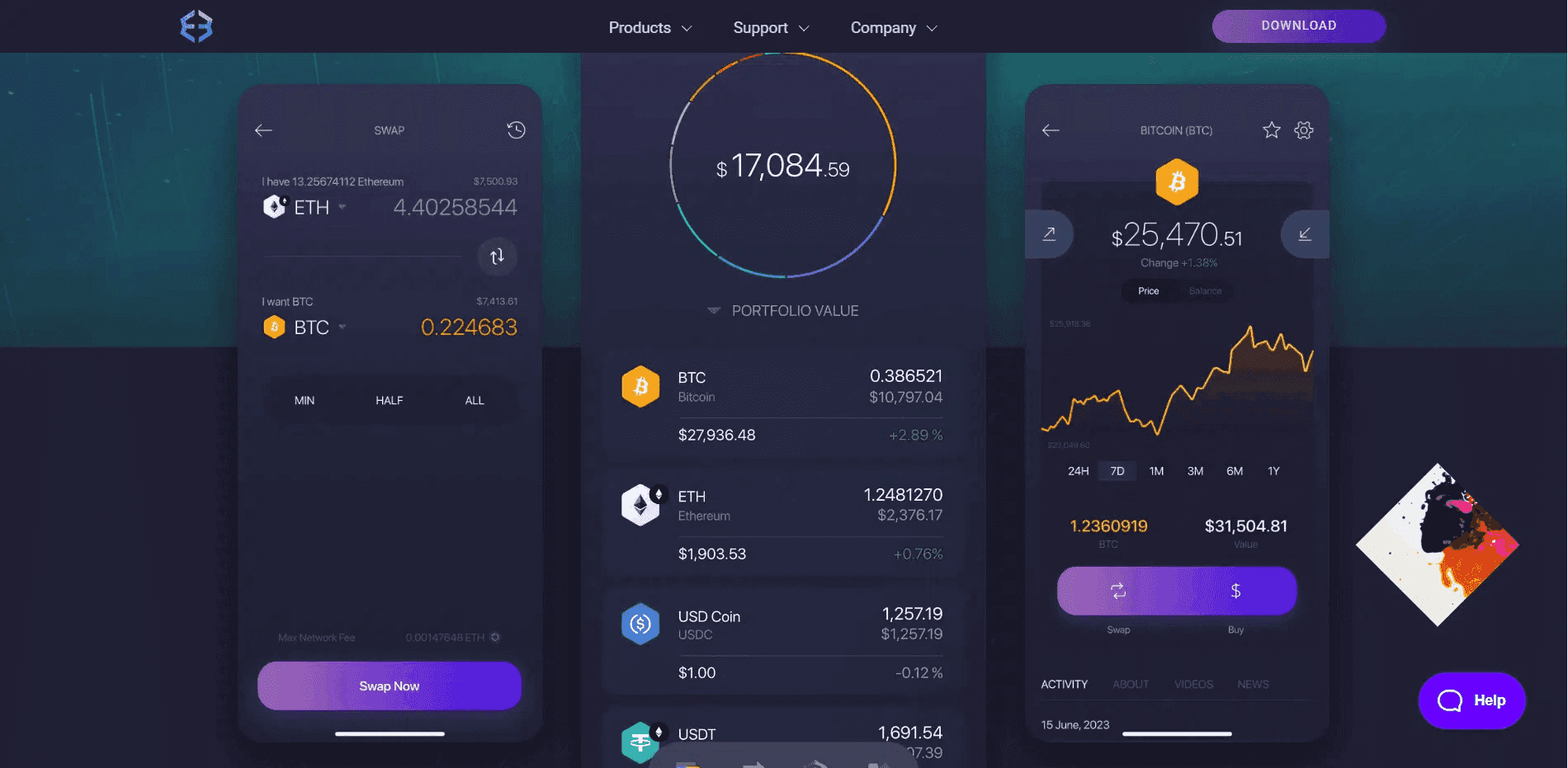 Feature-by-Feature Comparison