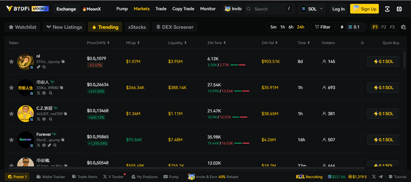 MoonX BYDFi