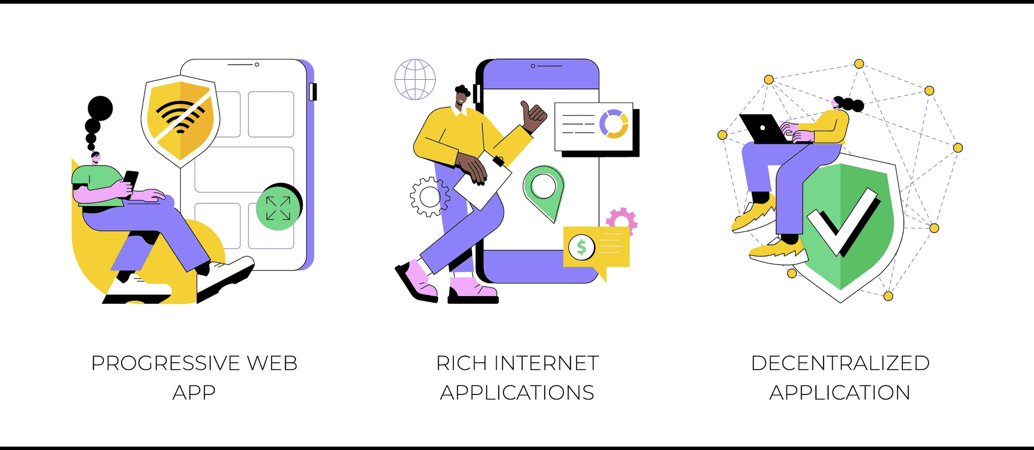 Key Features of DEX Platforms