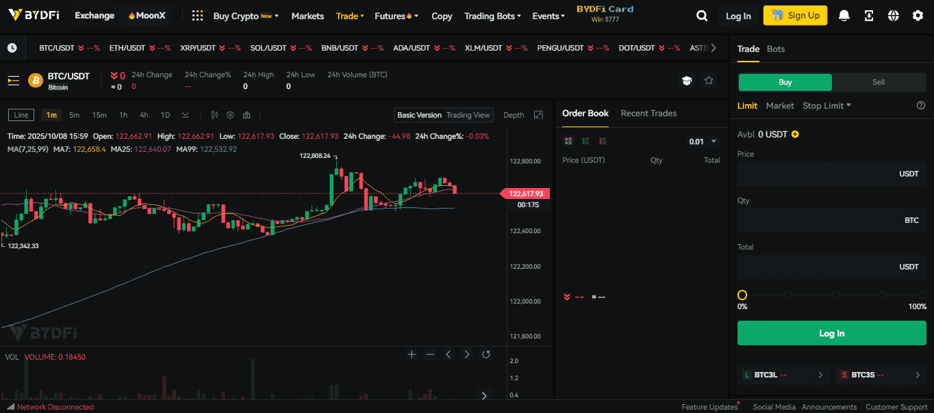 Spot Trading with BYDFi