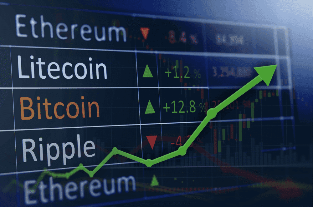 Benefits of Copy Trading on BYDFi