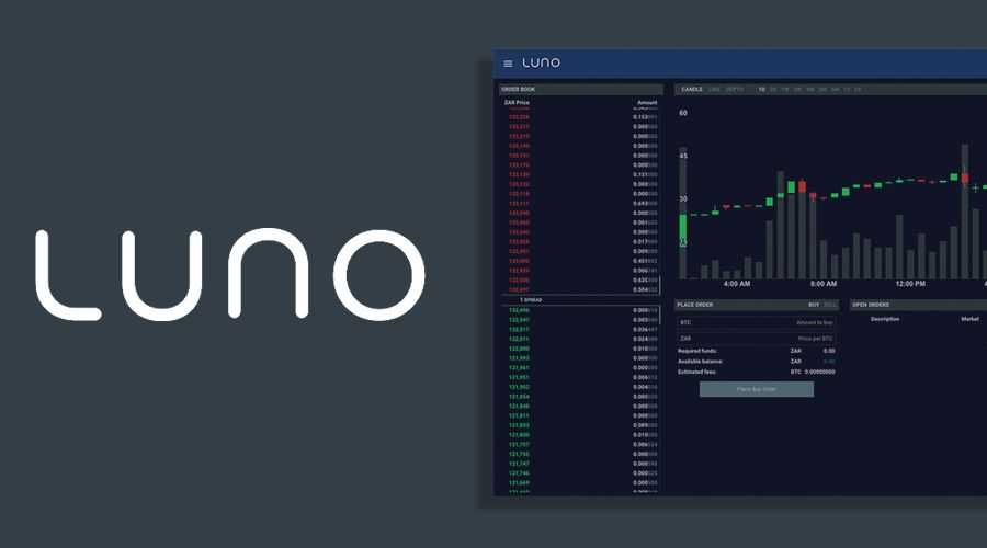 Luno Review: Complete Beginners Guide