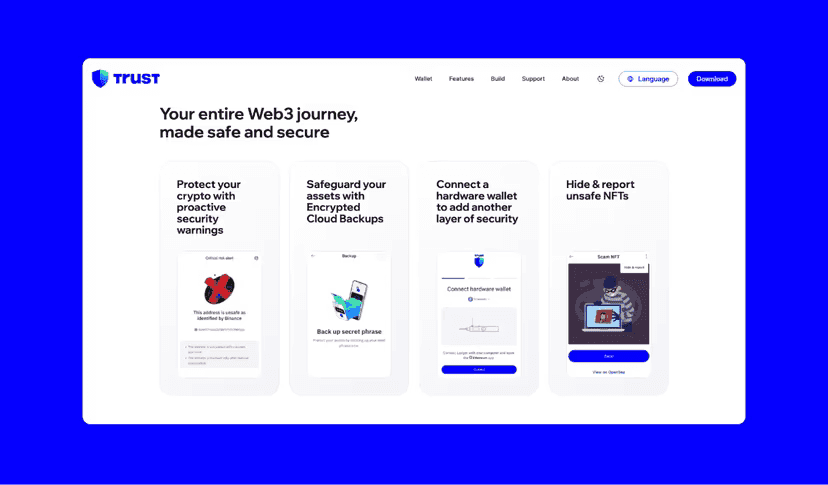 Data Protection Policies of Trust Wallet