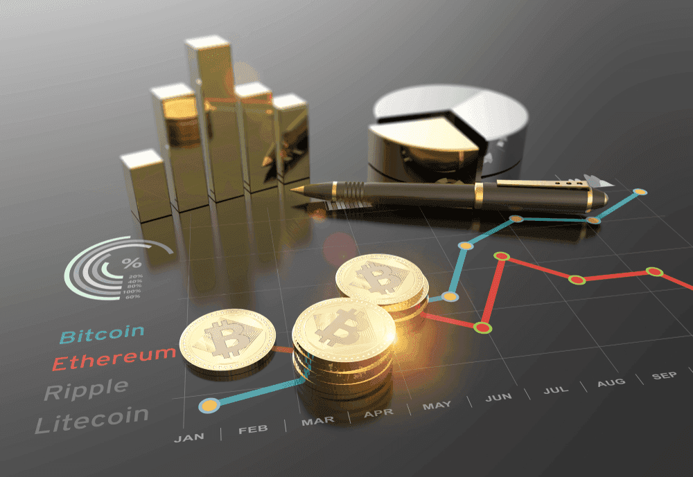 Different Market Caps