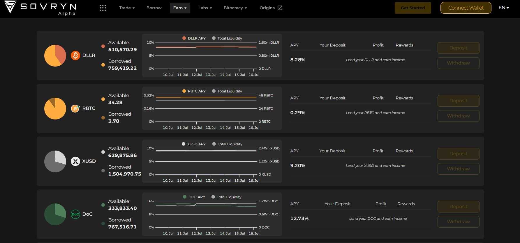 sovryn RBTC lending.jpg