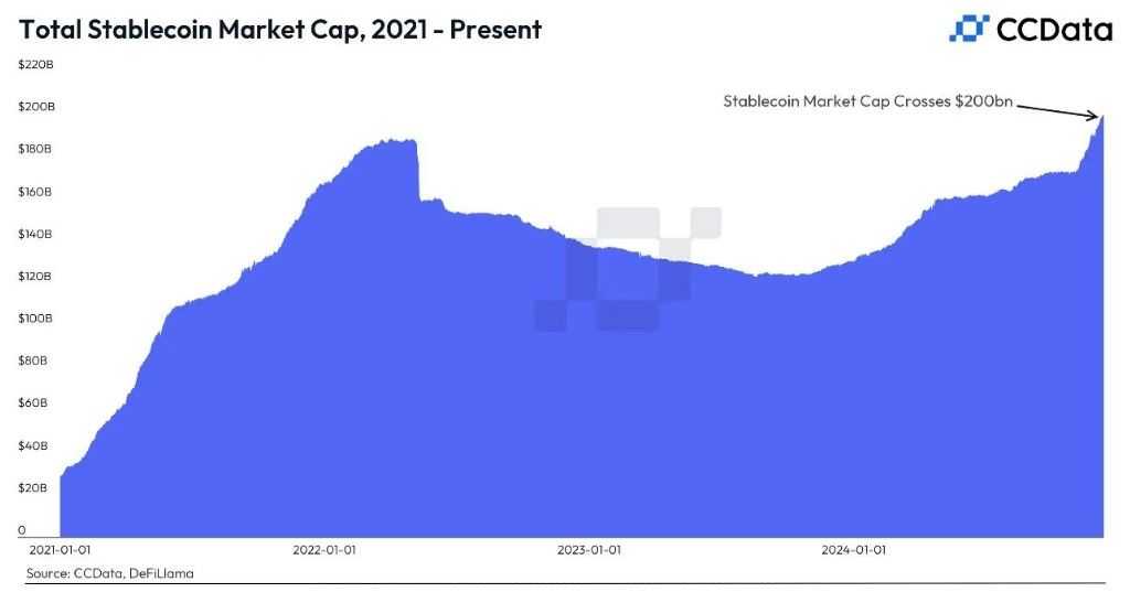 stablecoin marketcap.jpg