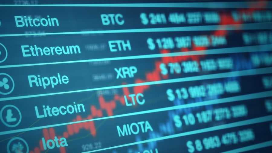 Top 6 Market Factors You Should Use to Find the Best Coins