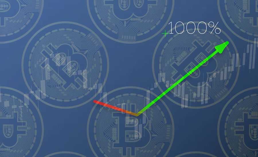 CryptoCurrency Options - An Alternative Way to Trade Crypto