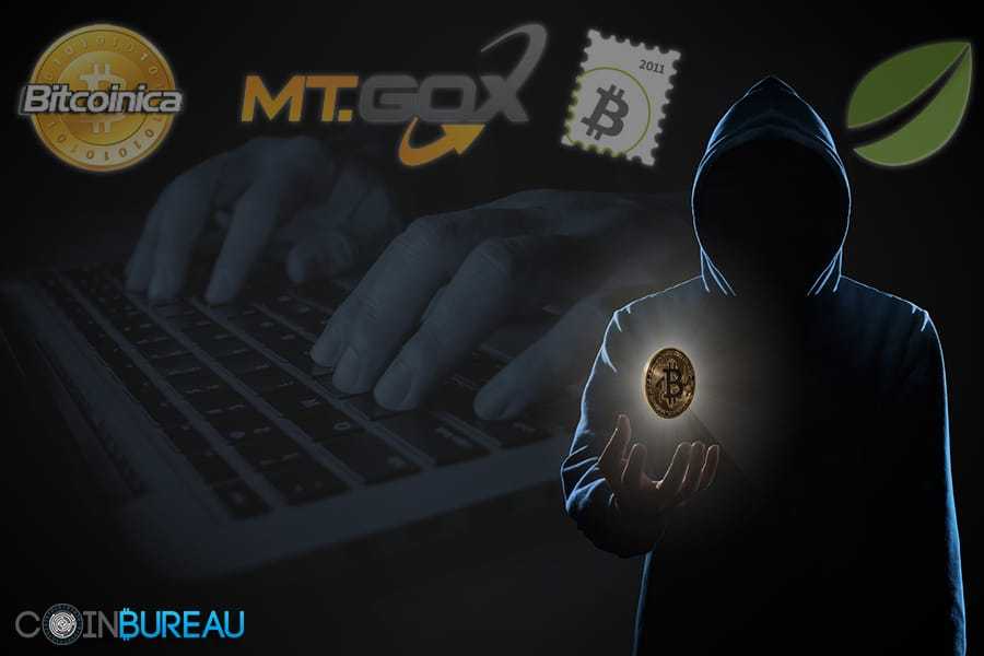 Biggest Bitcoin Hacks: 8 of The Largest Breaches in History