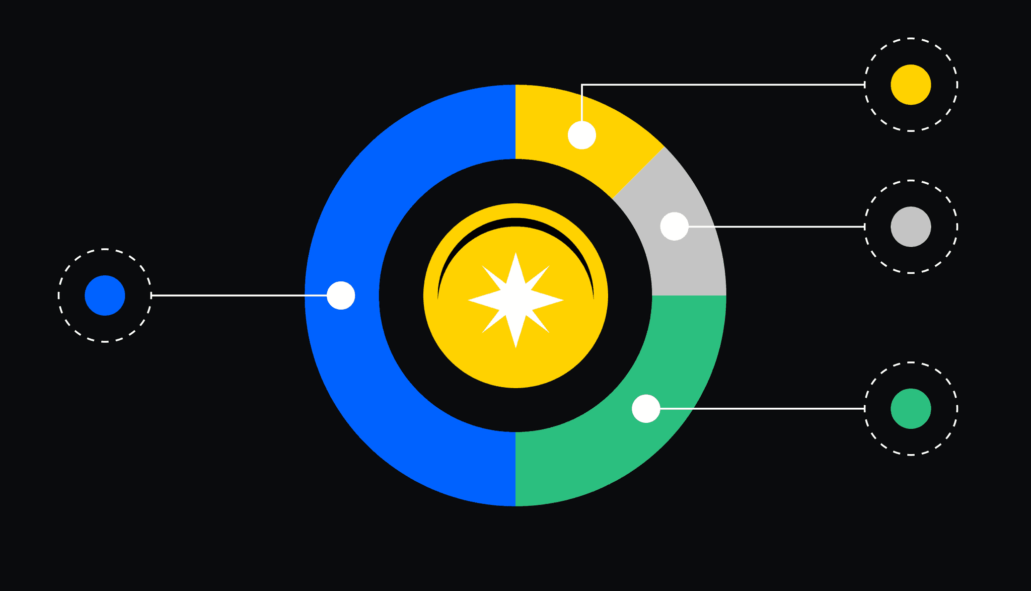 Tokenomics Image 