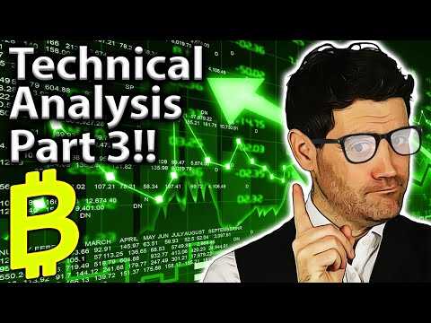 Technical Analysis: TOP TIPS To MAX GAINS!!