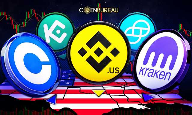 Explore The Top US Crypto Exchanges In November 2025