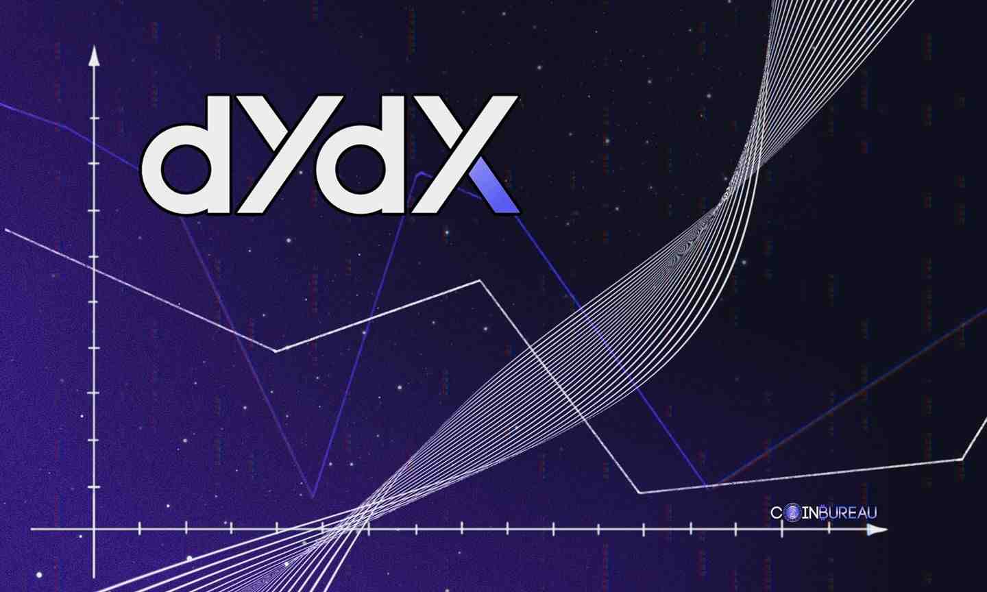 dYdX Review 2026: Complete Guide to the Perpetuals DEX