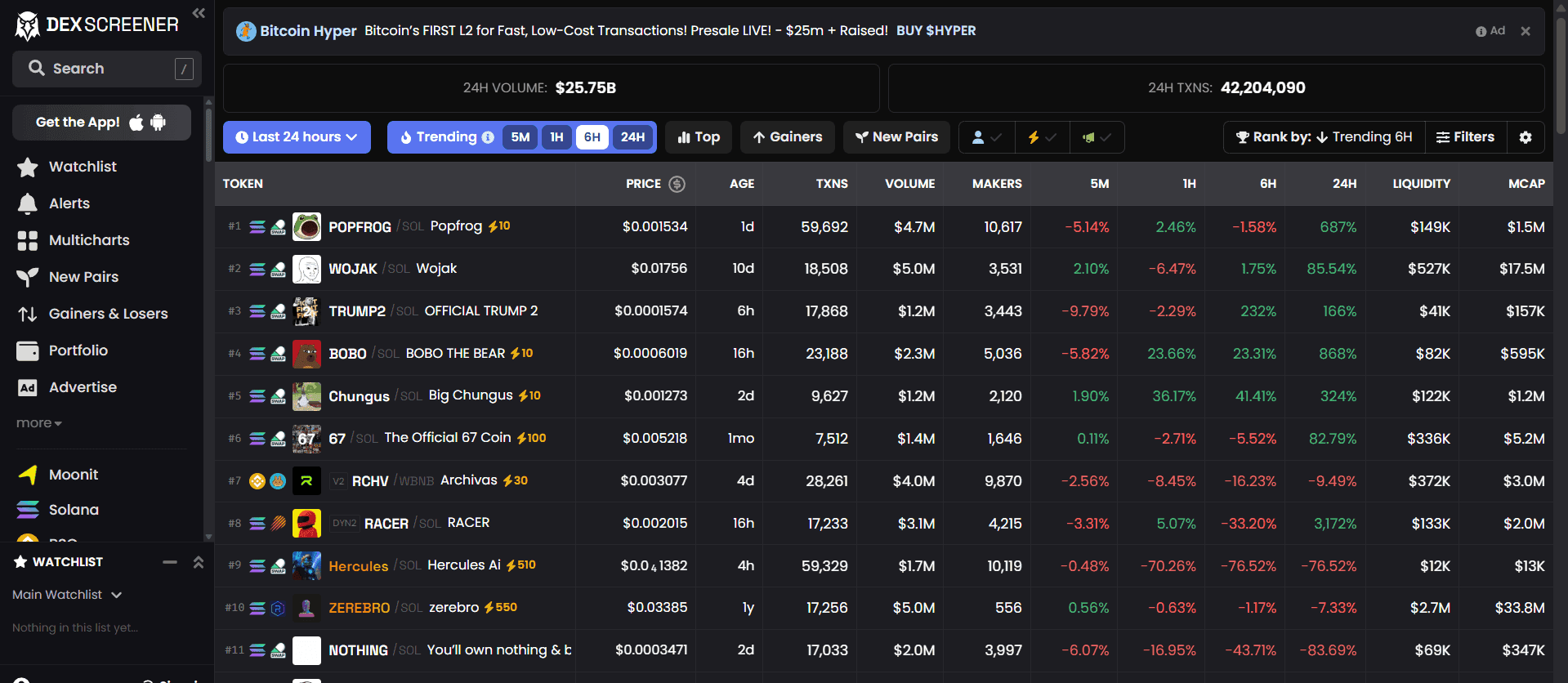 DEXTools / DEX Screener — DEX Liquidity