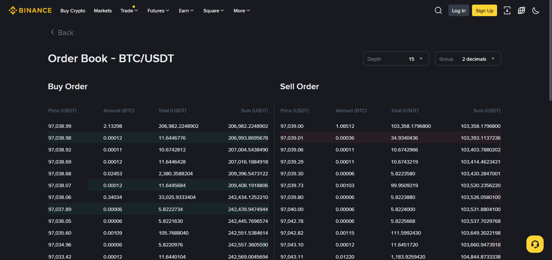 Exchange Order Book (e.g., Binance, Kraken, KuCoin)