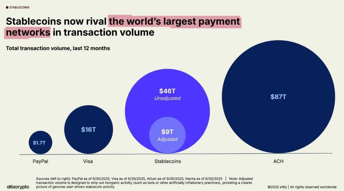 stablecoin payments.jpg