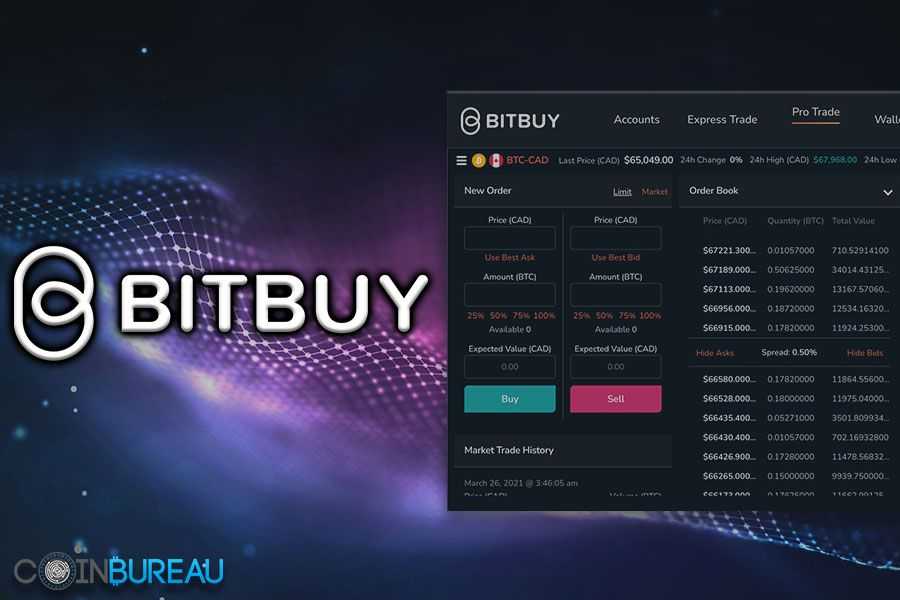 Bitbuy Review: Complete Exchange Overview