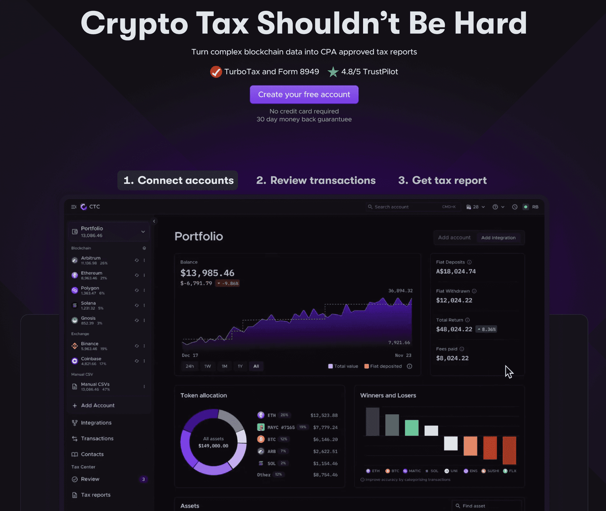 Crypto Tax Shouldnt be hard.png