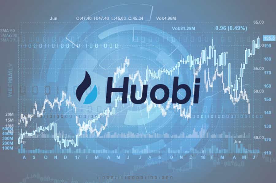 What is Huobi Token (HT): Should You Consider It?