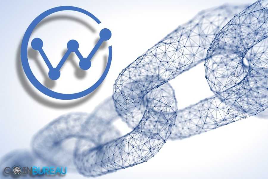 Waykichain Review: Blockchain Development Platform for dApps