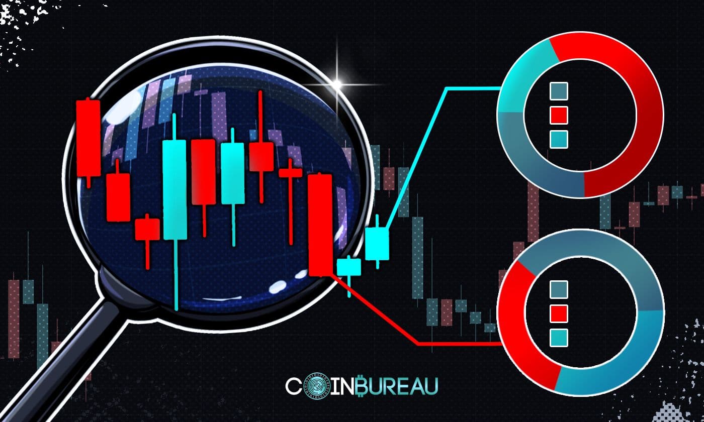 10 Best Crypto Portfolio Trackers: Explore Top Free & Paid Trackers