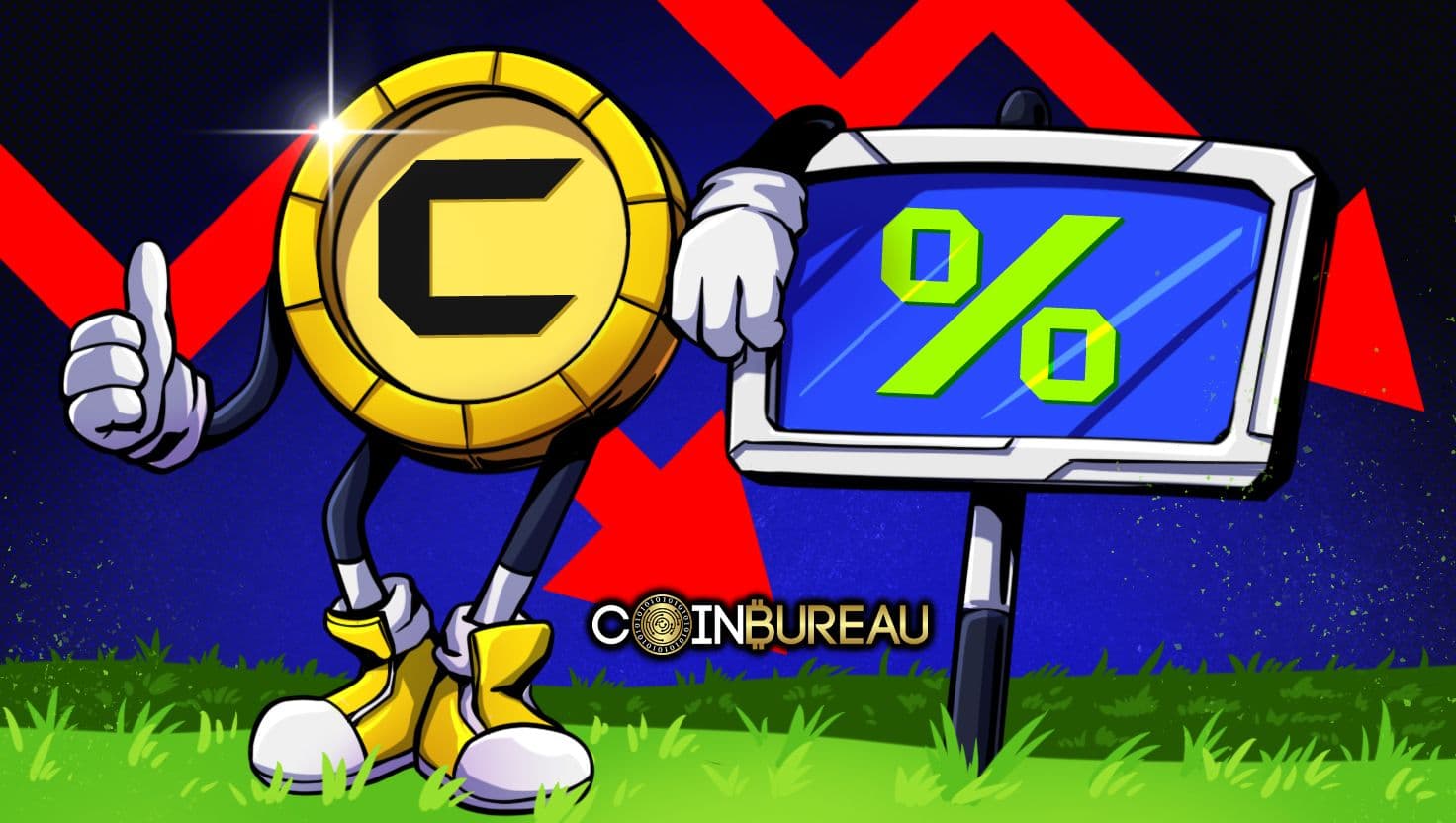 Lowest-Fee Crypto Exchanges In 2026: A Practical Cost Comparison