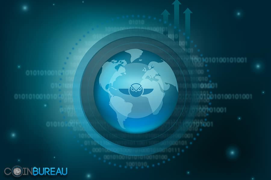 Gnosis Review: Decentralised Blockchain Predictions Market