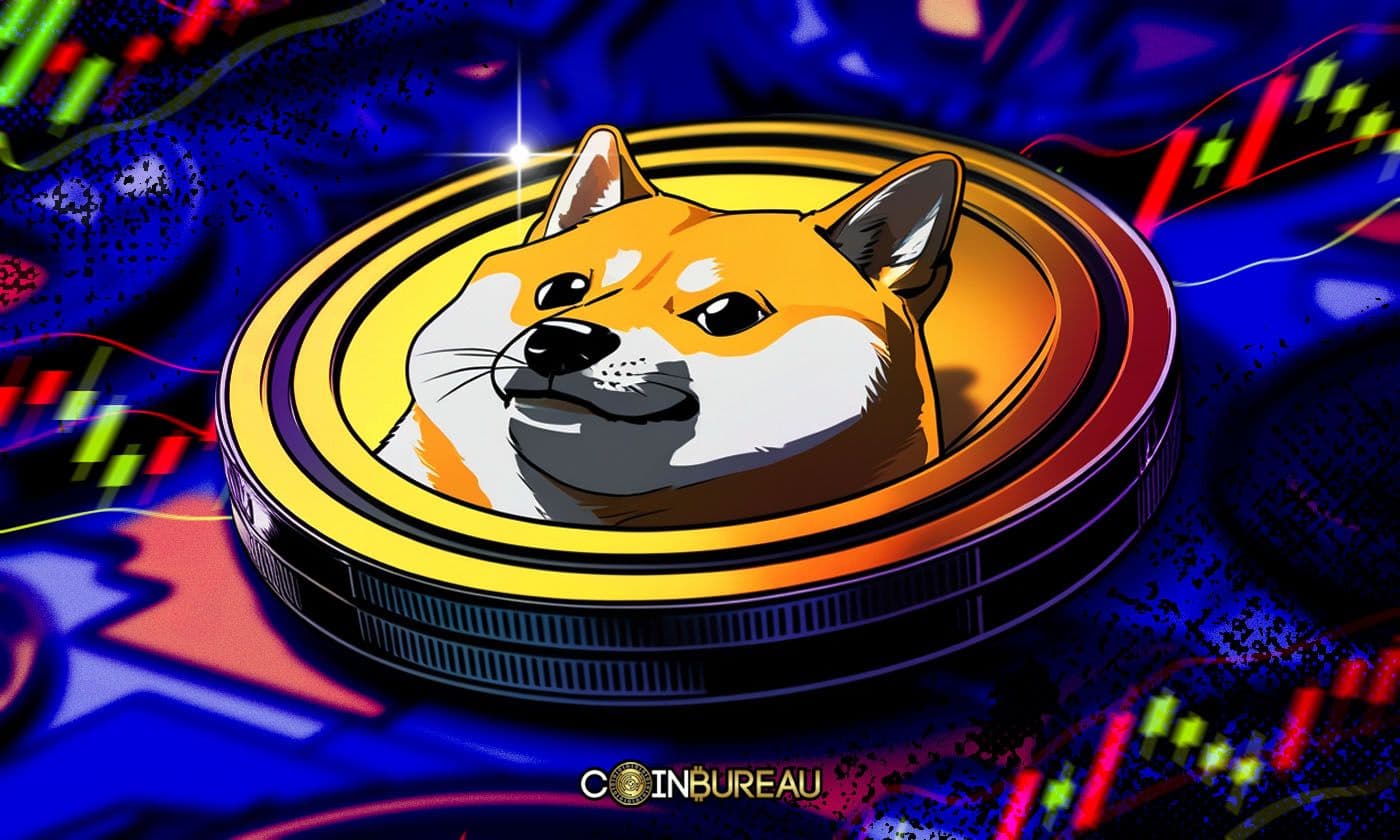 Is Dogecoin Worth It in 2026? DOGE Investment Risks, Returns and Verdict